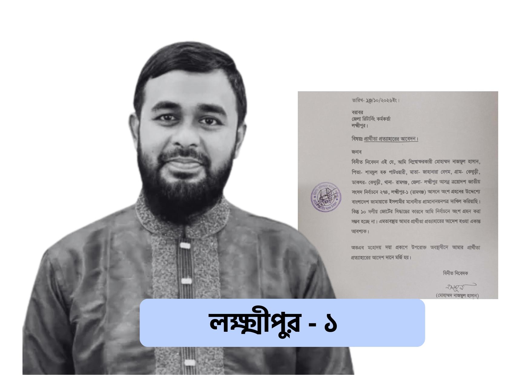 লক্ষ্মীপুর-১ আসনে জামায়াত প্রার্থী নাজমুল হাসানের প্রার্থিতা প্রত্যাহার